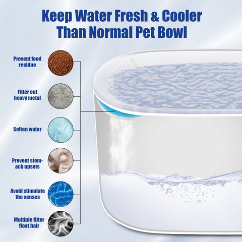 3L  Water Fountain For Cats Dogs Pet With LED Light